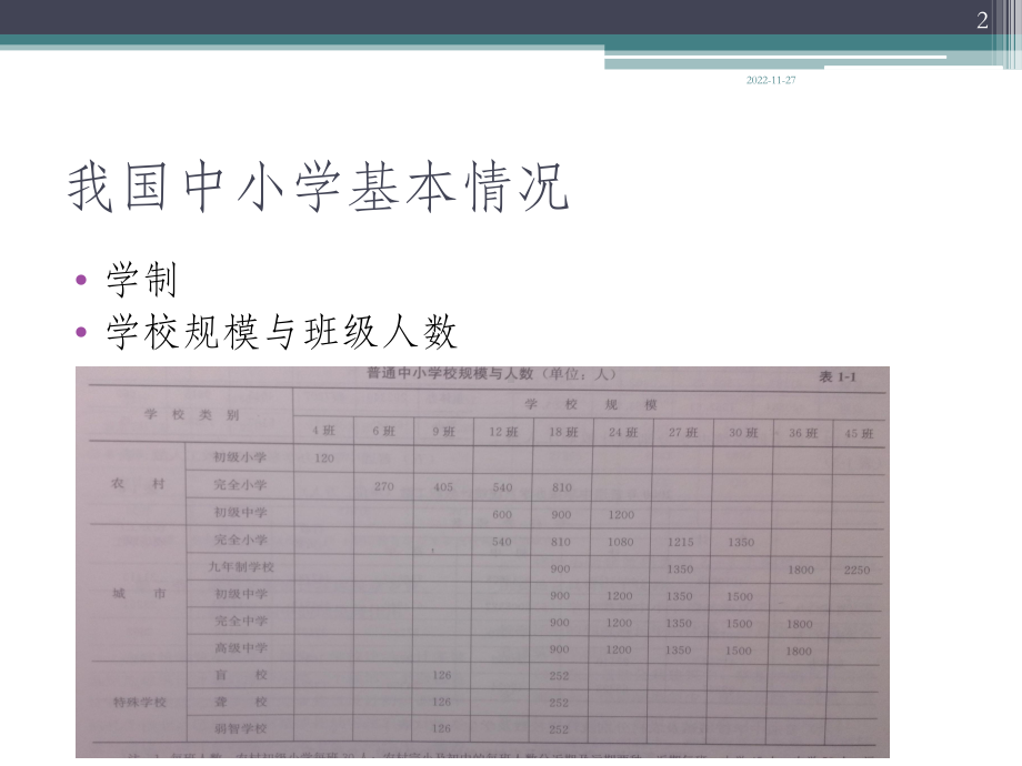 中小学建筑设计案例课件.ppt_第2页