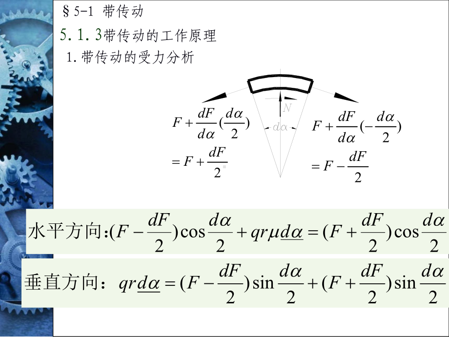 机械设计基础带传动课件.pptx_第2页