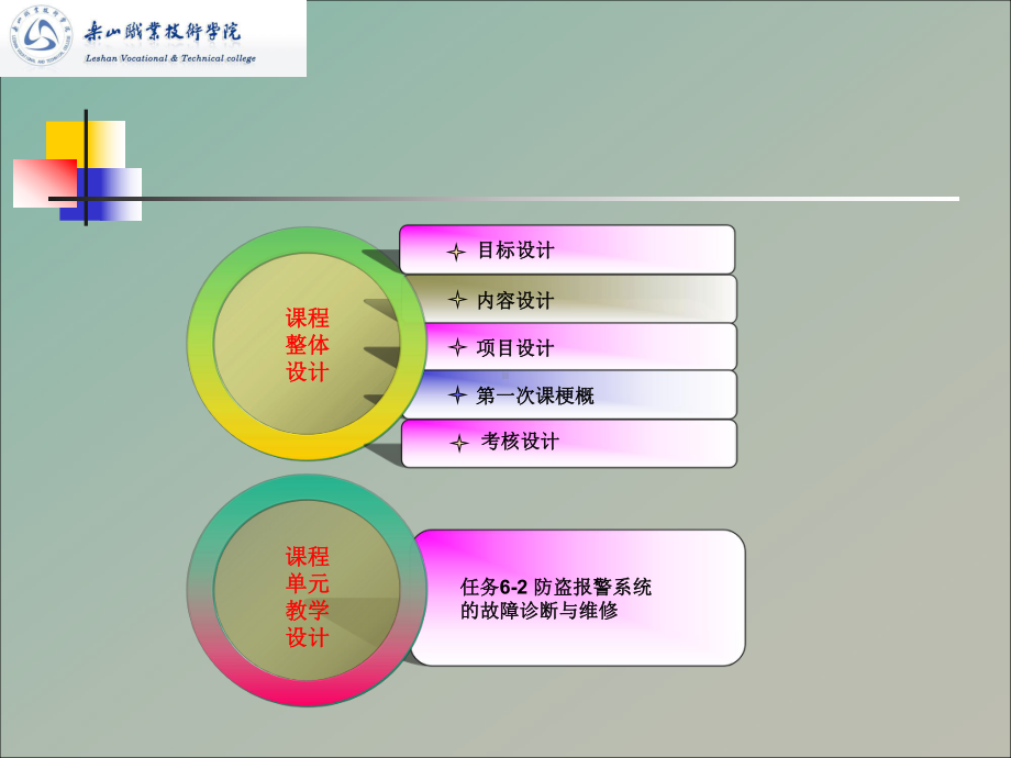 农用发动机构造与维修说课-乐山职业技术学院课件.ppt_第2页