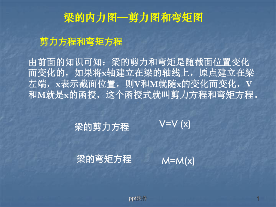 梁的剪力弯矩图课件.ppt_第1页