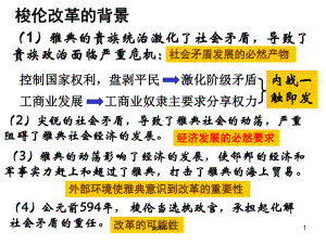 历史选修一知识点梳理解读课件.ppt