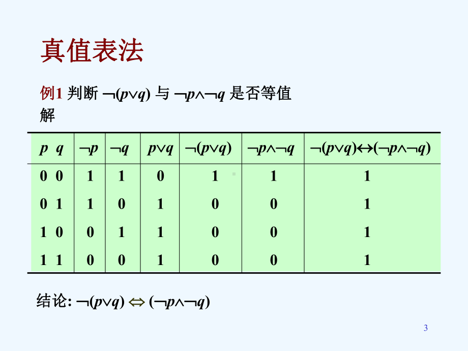 清华离散数学(第2版)课件.ppt_第3页