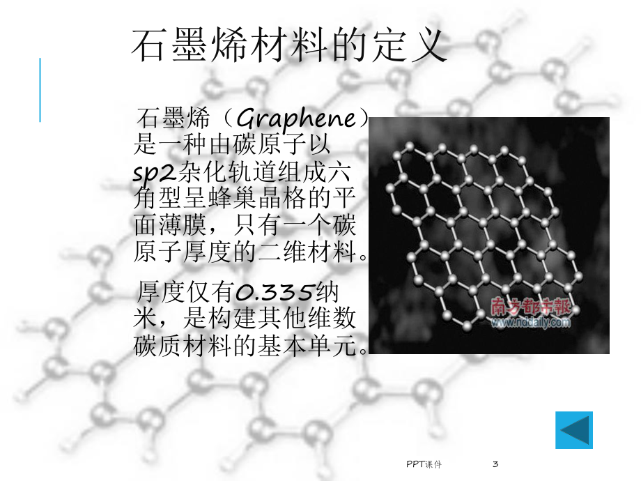 二维材料课件.ppt_第3页