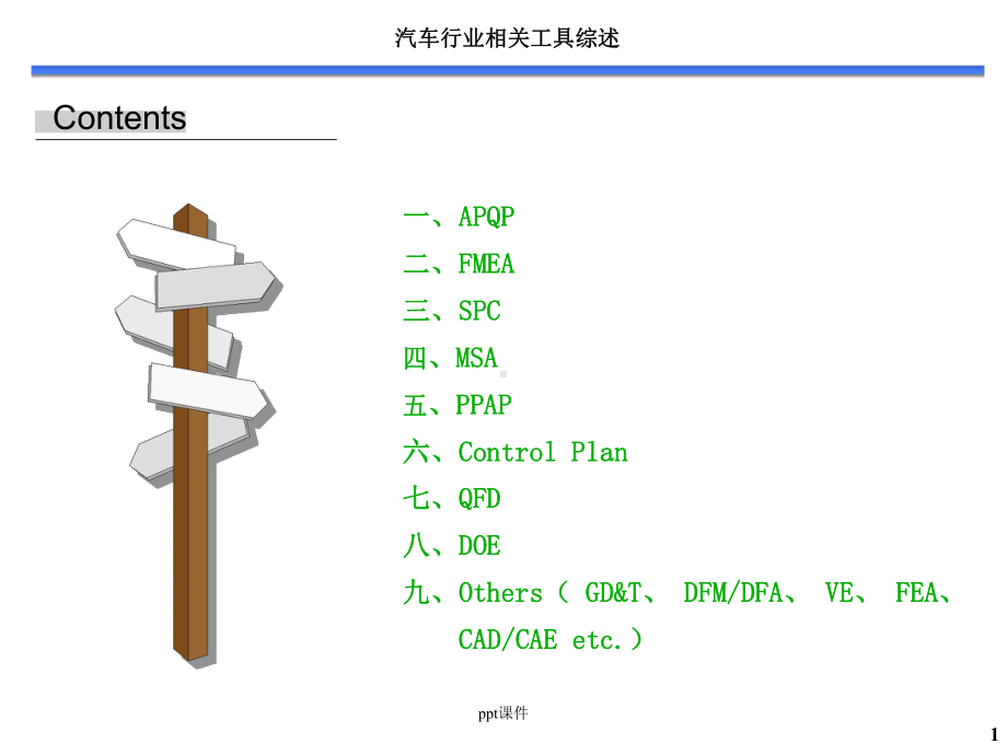 汽车行业工具综述课件.ppt_第1页