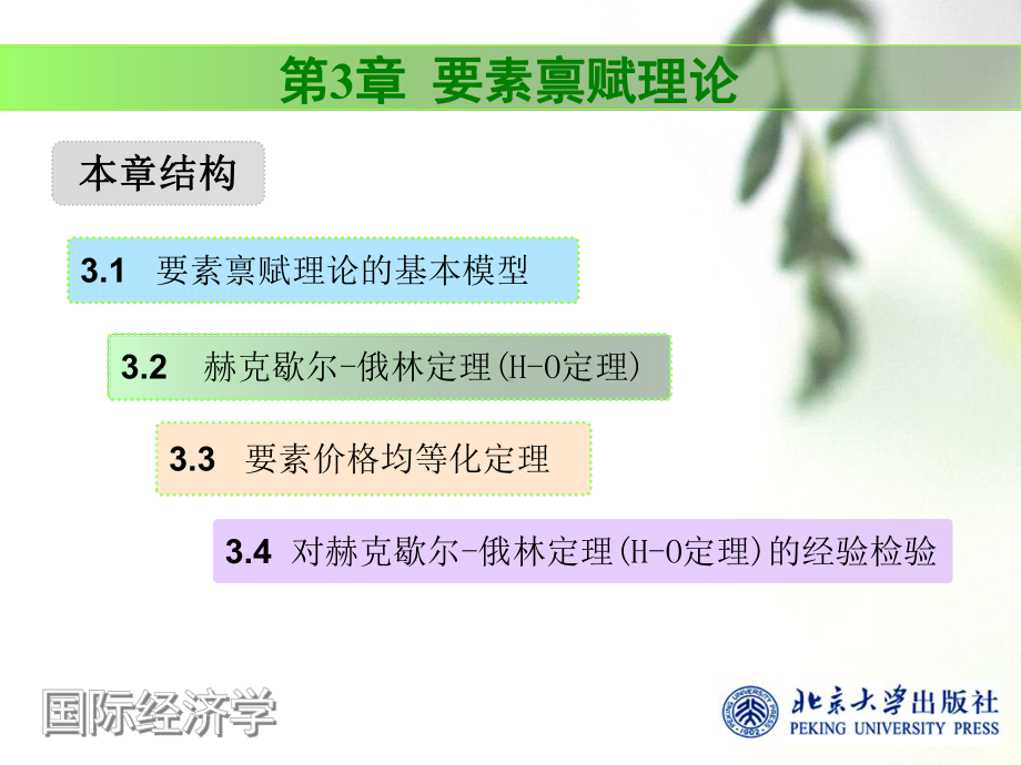 理解赫克歇尔-俄林定理课件.ppt_第3页