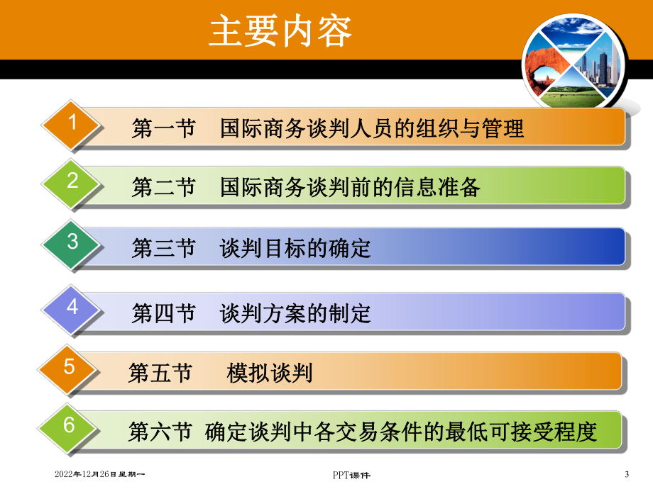 第三章-国际商务谈判前的准备课件.ppt_第3页