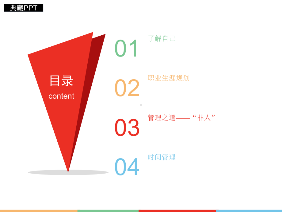 新员工入职培训之职业生涯规划课件.ppt_第2页