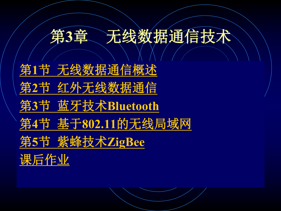 无线数据通信及无线LAN-沈阳理工大学课件.ppt_第1页