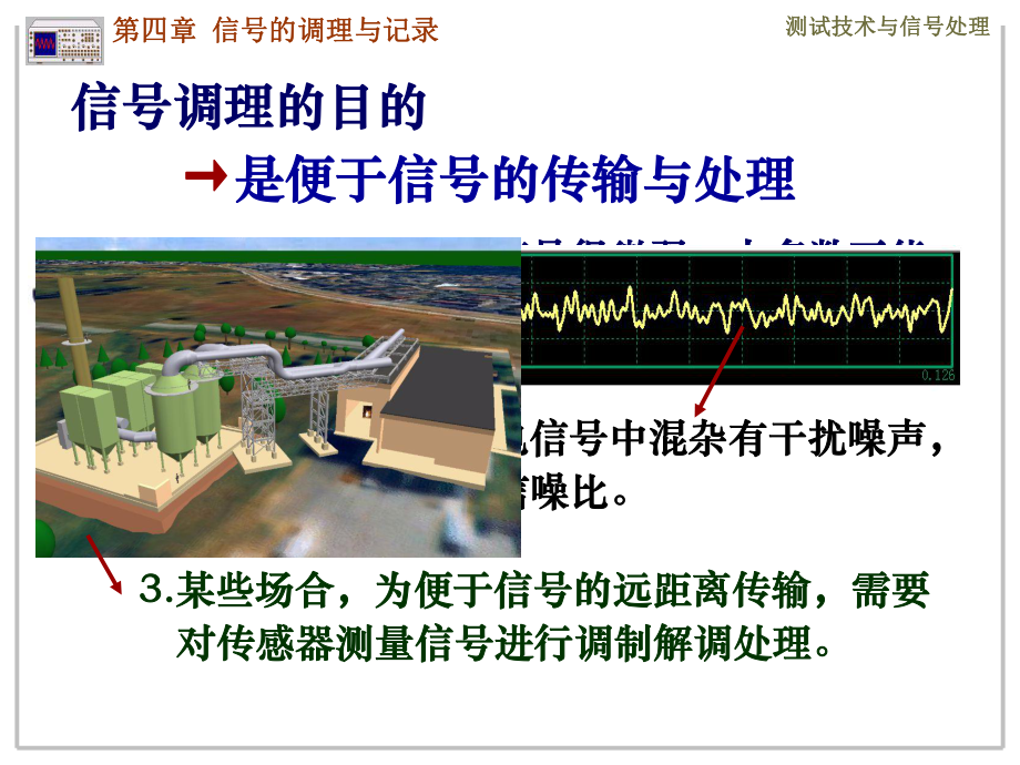 信号的调理与记录课件.ppt_第1页