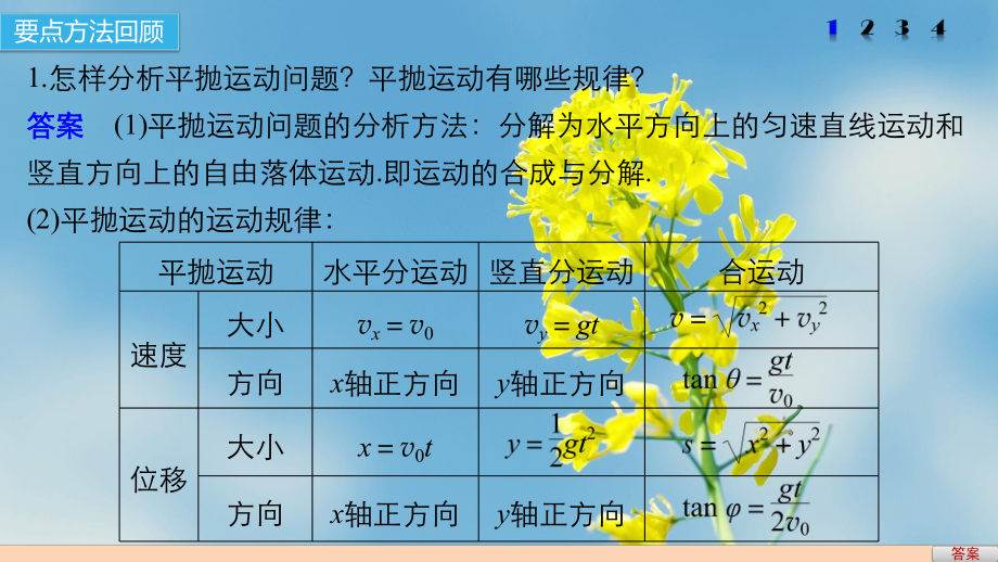 力与曲线运动课件.pptx_第3页