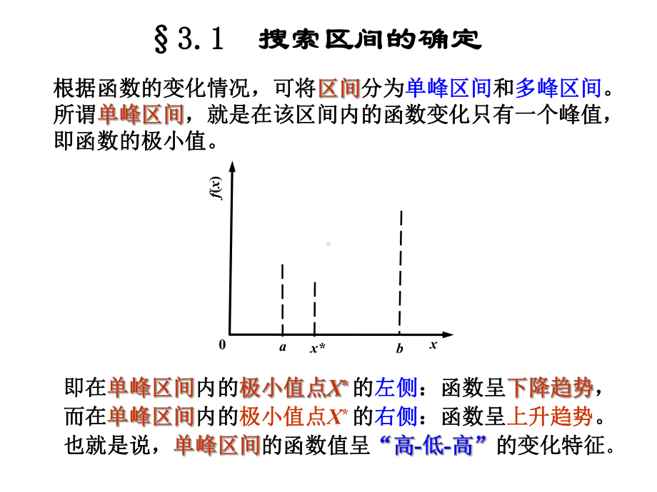 最优化一维搜索方法课件.ppt_第3页