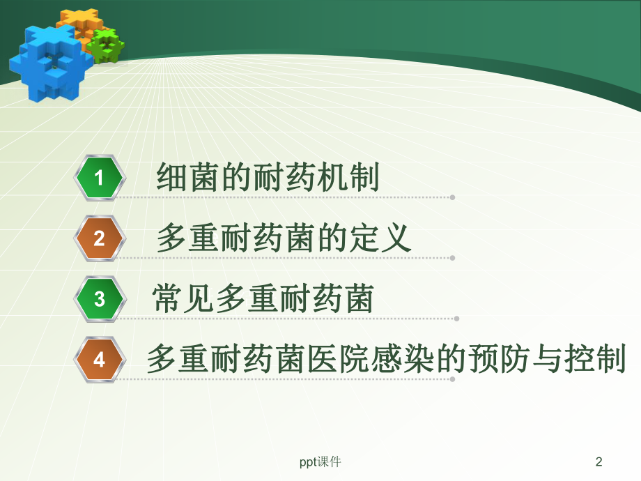 多重耐药菌医院感染的预防与控制课件.ppt_第2页