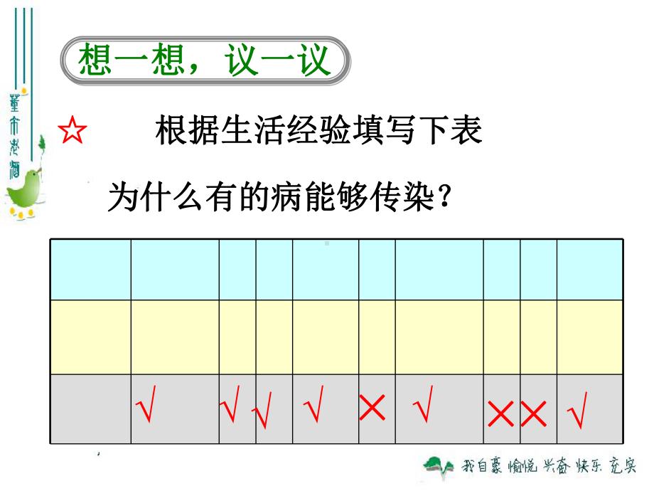 第一节-传染病及其预防课件.ppt_第1页