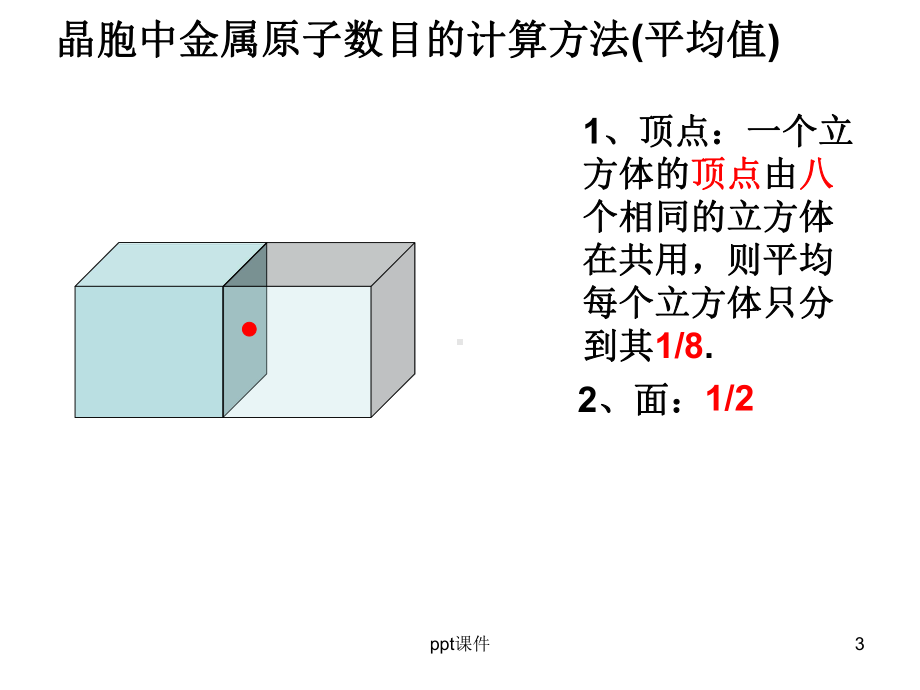 晶胞计算课件.ppt_第3页