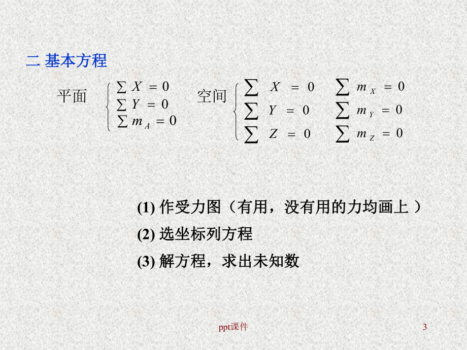 静力学习题课课件.ppt_第3页