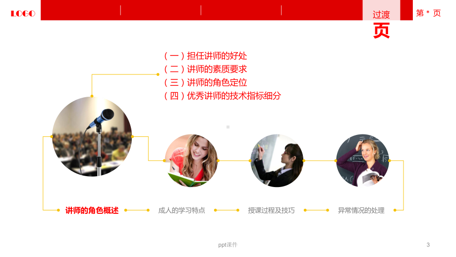 授课技巧课件.ppt_第3页