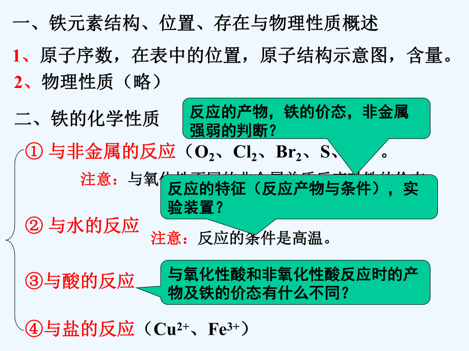 铁及其化合物的复习课件.ppt_第2页