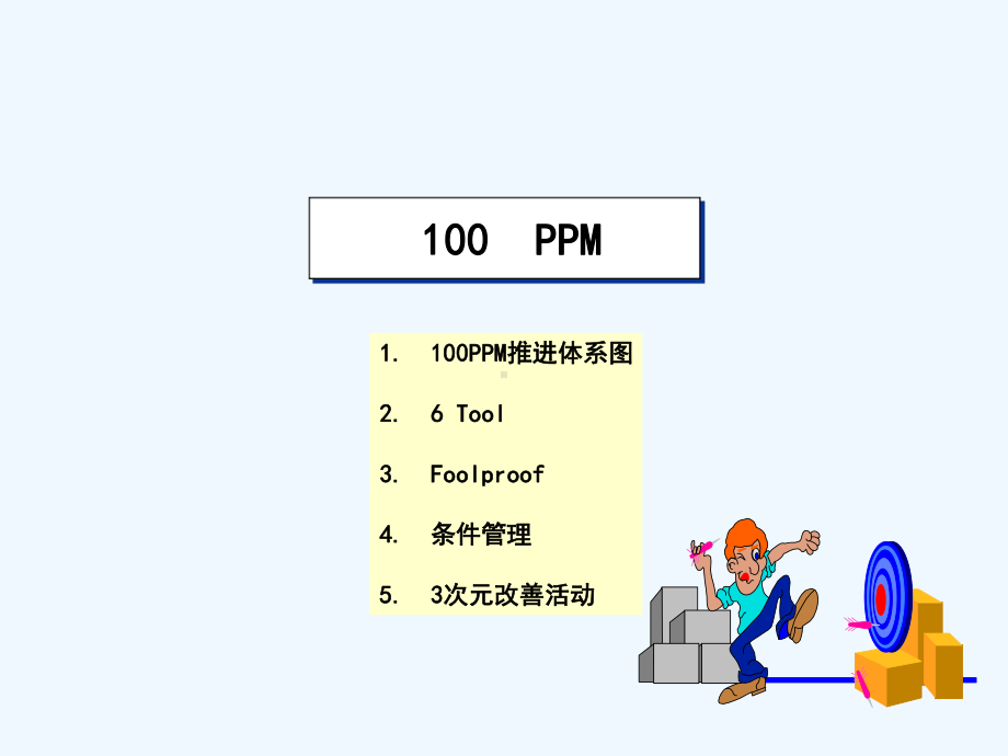 质量改善-100PPM推进体系图6Tool-LG课件.ppt_第1页