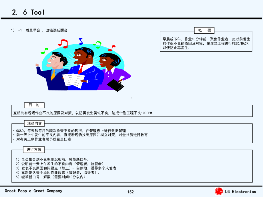 质量改善-100PPM推进体系图6Tool-LG课件.ppt_第3页