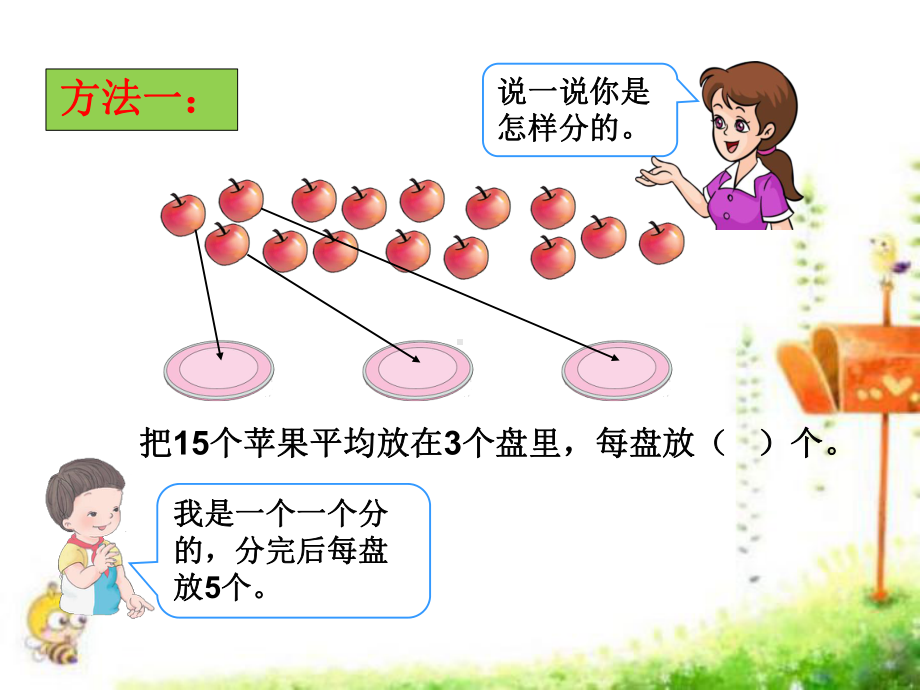 新人教版二年级下册数学总复习-表内除法、有余数的除法课件.ppt_第3页