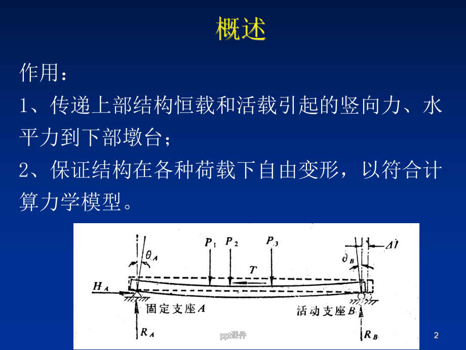 支座的设计与计算课件.ppt_第2页