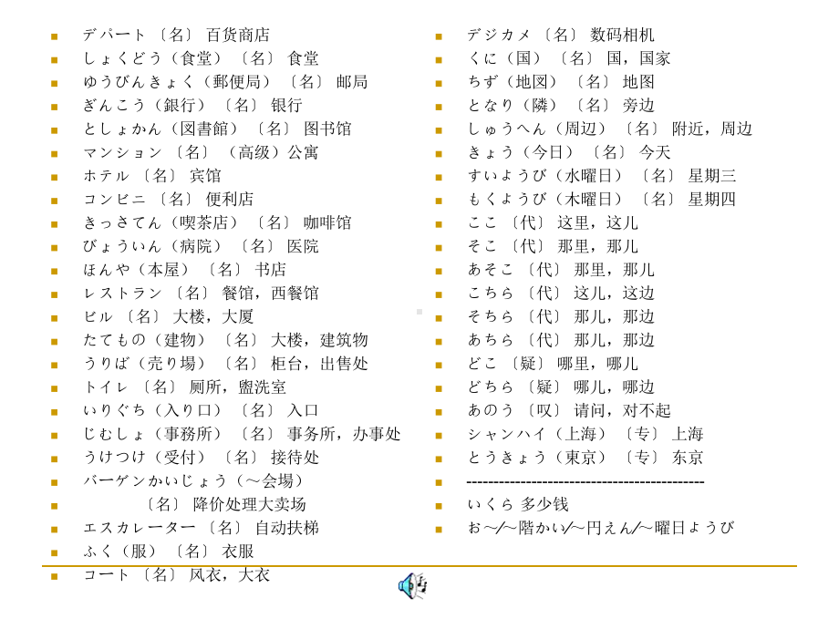 中日交流标准日本语第课课件.ppt_第3页