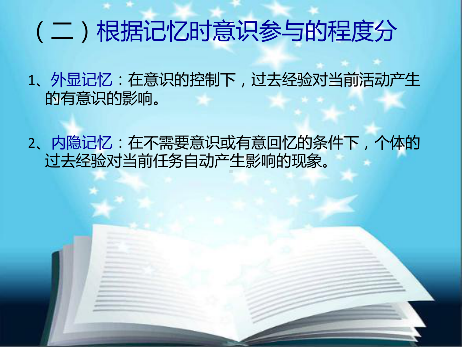 学前儿童的记忆课件.ppt_第3页