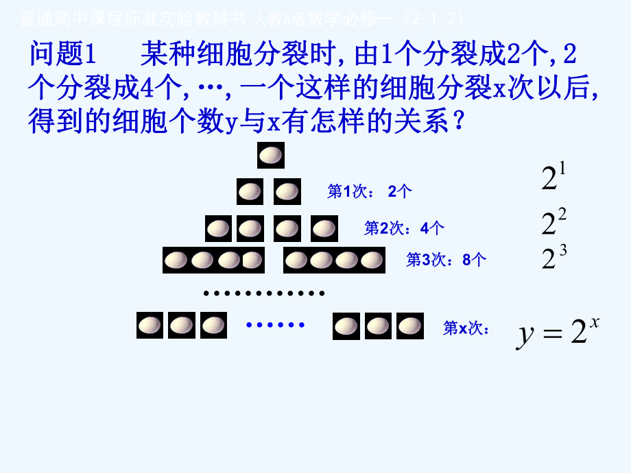 指数函数及其性质复习课件6.ppt_第2页