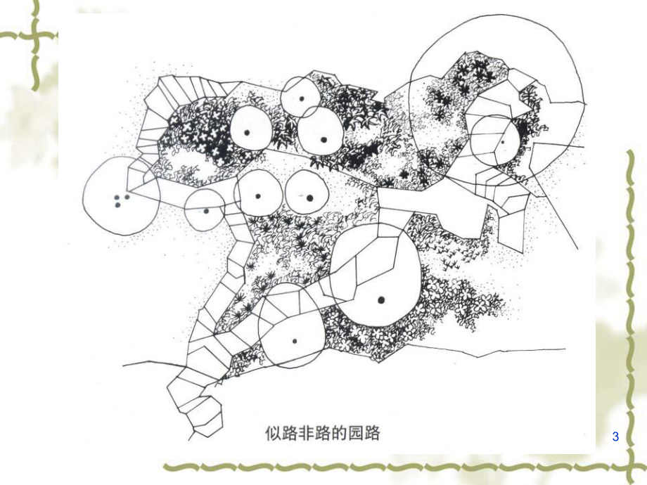 植物造景(园路造景)小环境植物造景教学课件.ppt_第3页