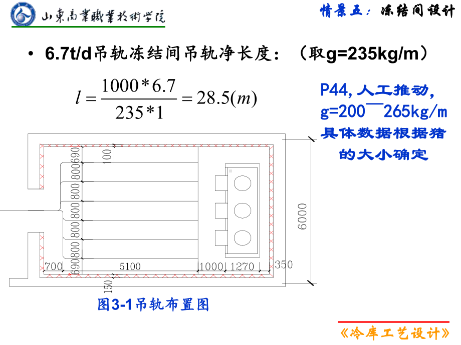 冻结间设计解析课件.ppt_第3页