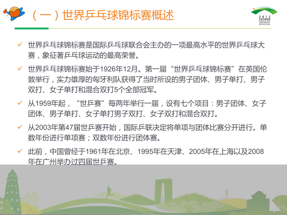 苏州世乒赛志愿者培训课件.ppt_第3页