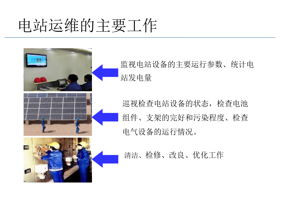 光伏电站运行与维护课件.pptx_第2页