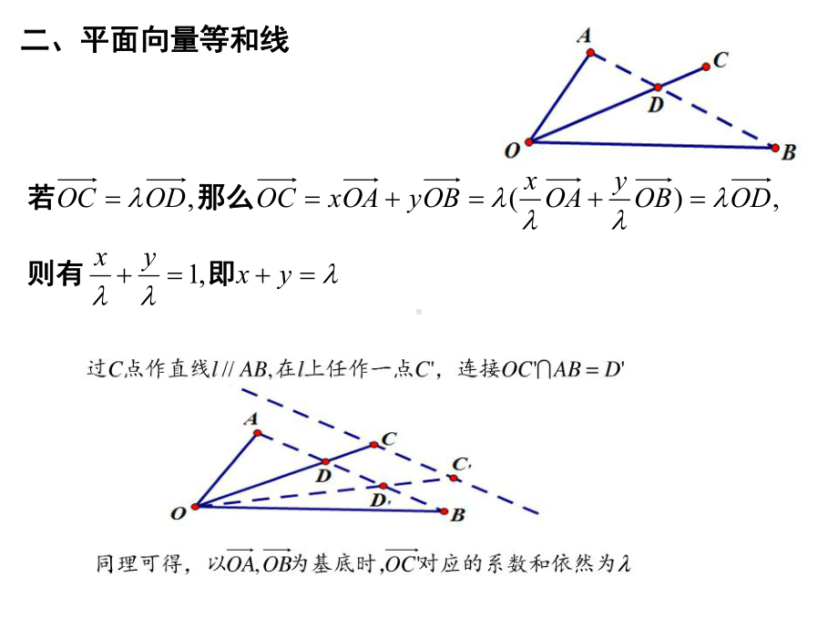 平面向量共线定理和等和线-极化恒等式全版全版课件.ppt_第3页