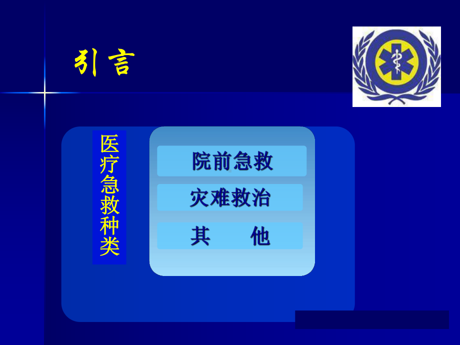 心理急救知识课件.ppt_第2页