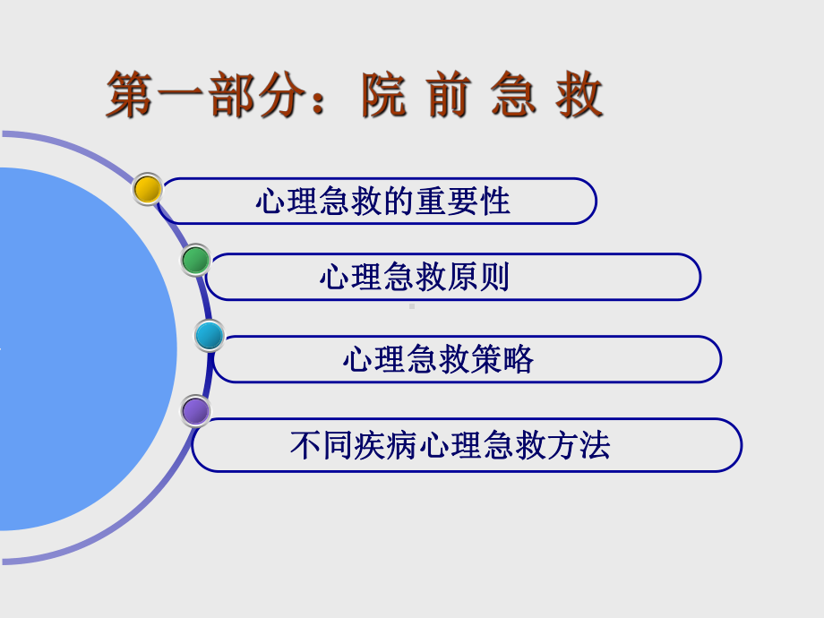 心理急救知识课件.ppt_第3页