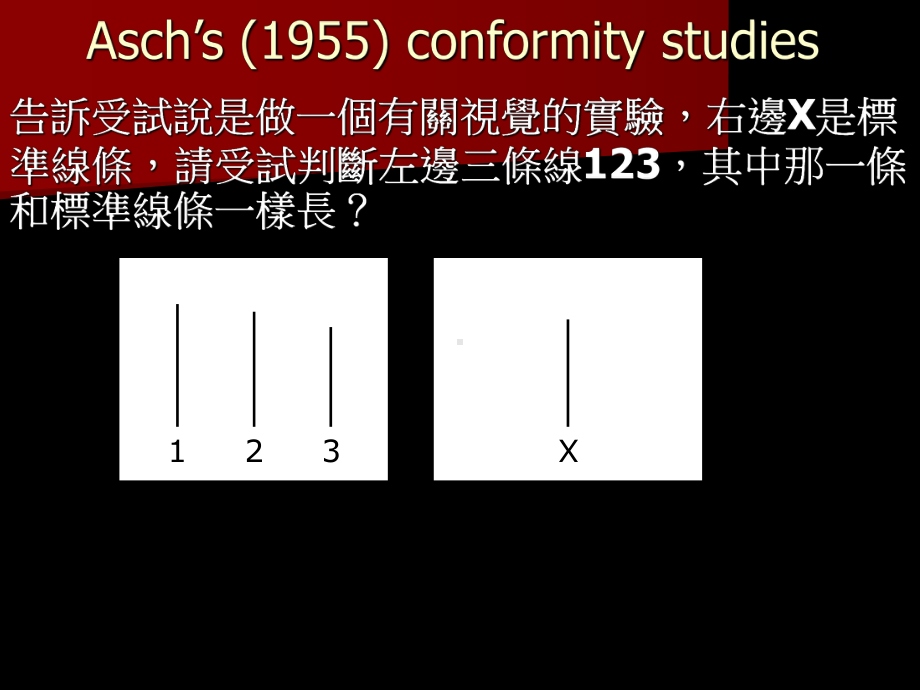 比较会从众少数影响MinorityInfluence课件.ppt_第2页