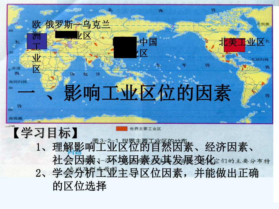 工业生产与地理环境课件.ppt_第2页