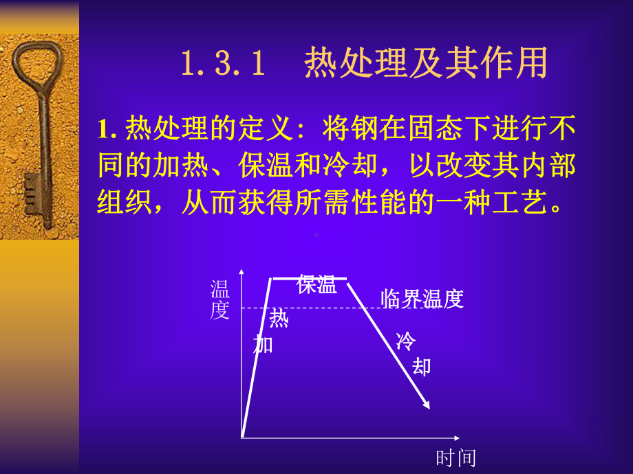 汽车工程师中级职称复习题-第一次课-机械基础-热处理课件.ppt_第2页