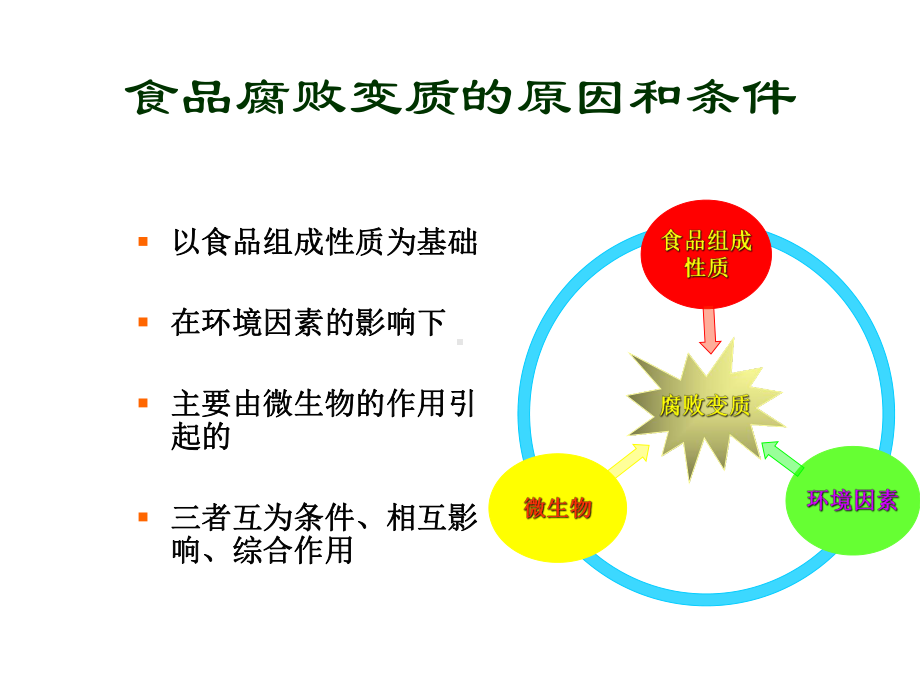 微生物细菌-青海大学医学院课件.ppt_第3页