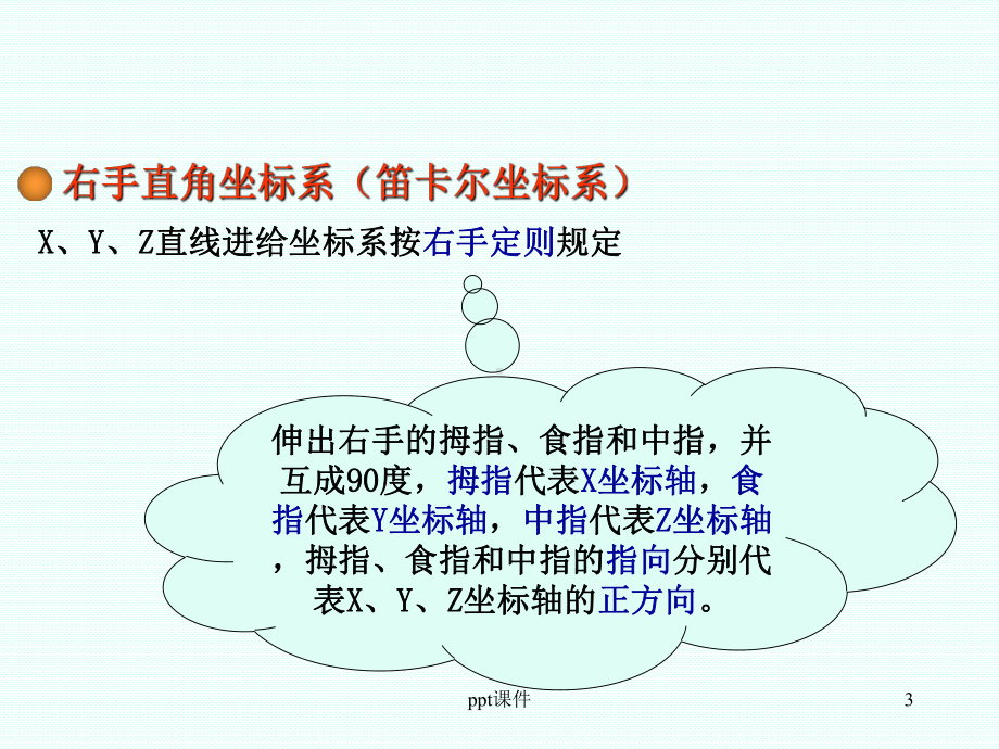 数控机床的坐标轴及各轴确立课件.ppt_第3页