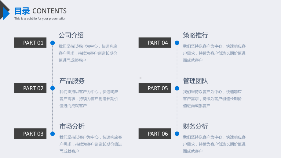 最新漂亮蓝色经典公司简介产品推广通用模板课件.pptx_第2页