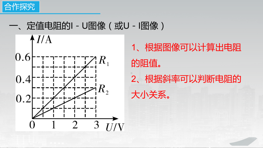 2022－2023学年苏科版物理九年级（上学期）14.4欧姆定律的应用（第5课时图像问题）课件.pptx_第3页