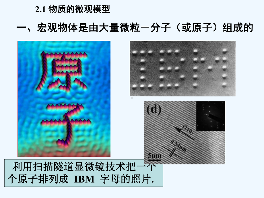 第二章-气体分子运动理论的基本概念课件.ppt_第2页