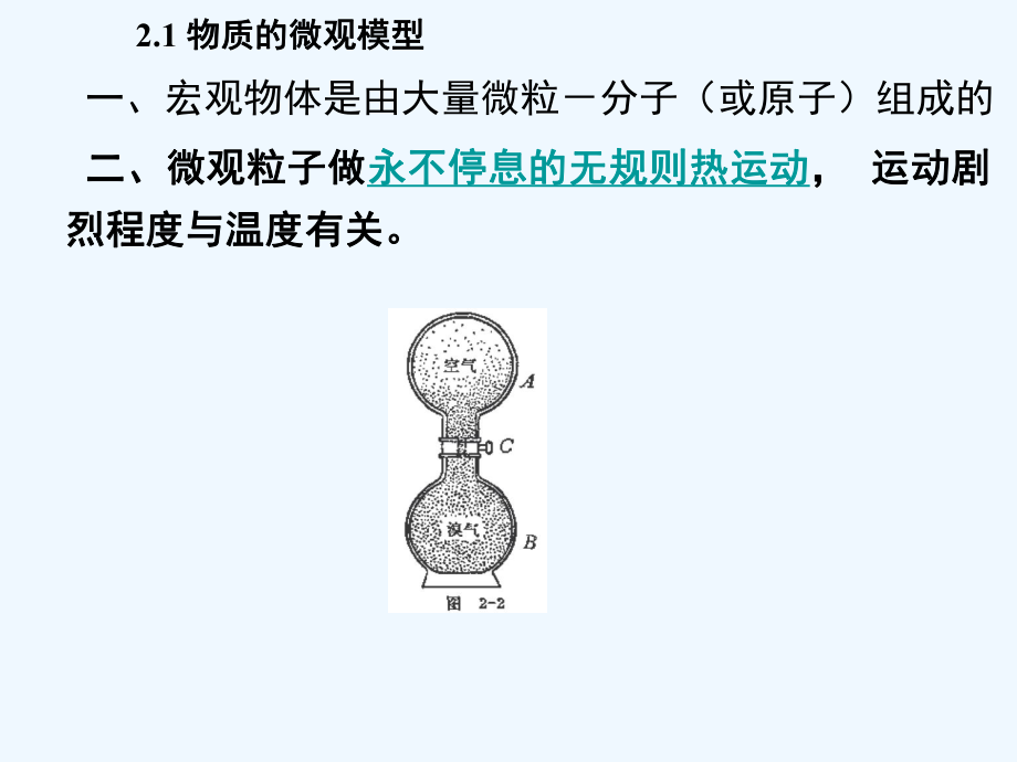 第二章-气体分子运动理论的基本概念课件.ppt_第3页