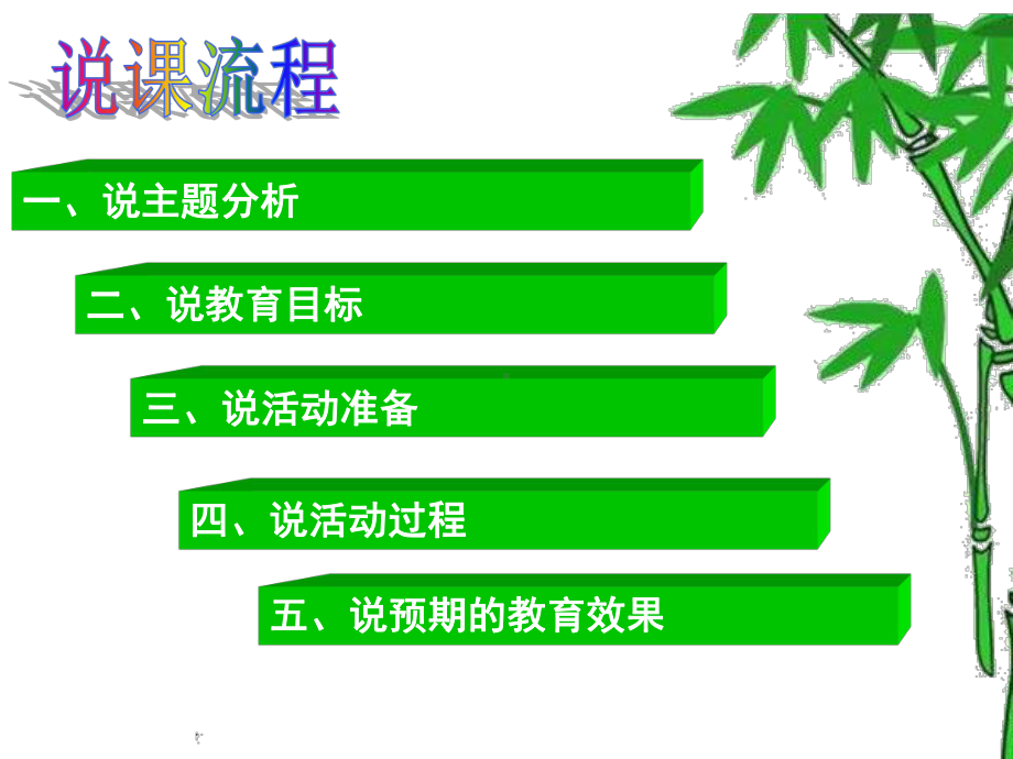 交通安全主题班会说课课件.ppt_第2页