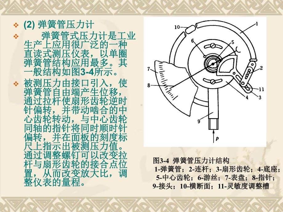 传感器与测试技术课件.ppt_第3页