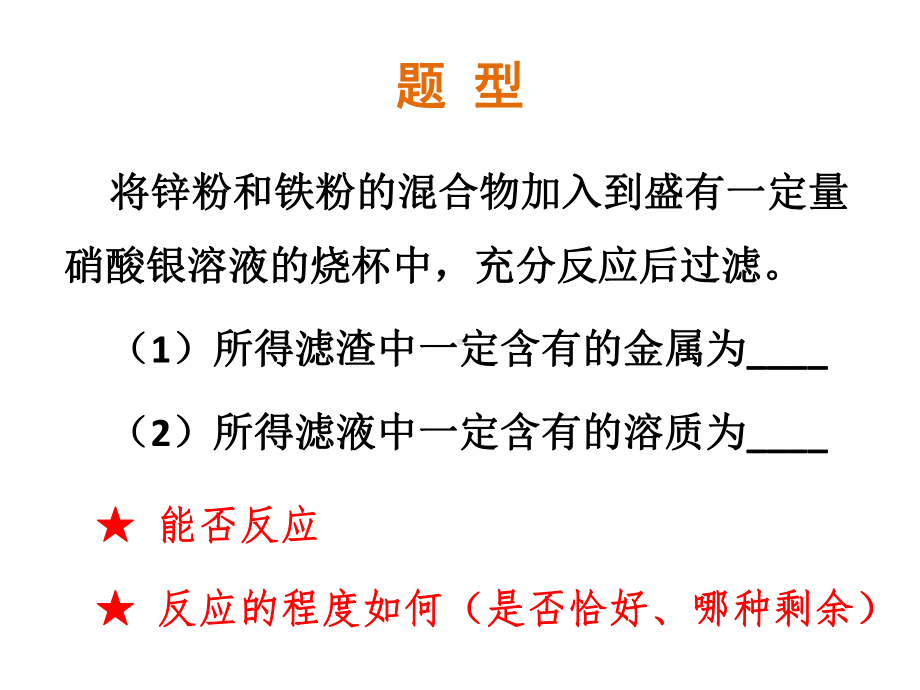 金属置换盐溶液的滤液滤渣问题课件.ppt_第3页