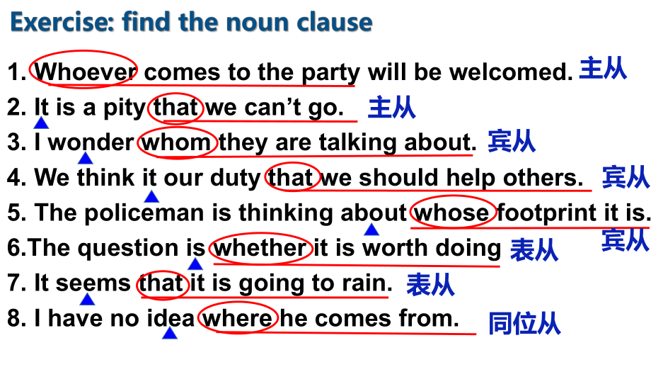 人教版高中英语必修8《名词性从句在写作中的应用》公开课课件-9.pptx_第3页