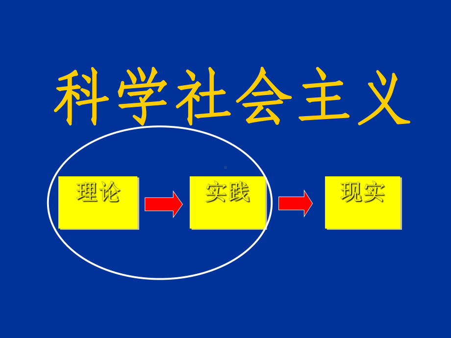 人教版历史必修一第18课《马克思主义的诞生》课件.pptx_第2页