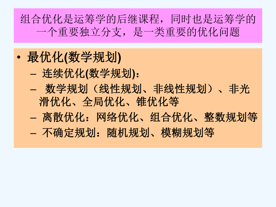 组合优化及算法课件.ppt_第2页